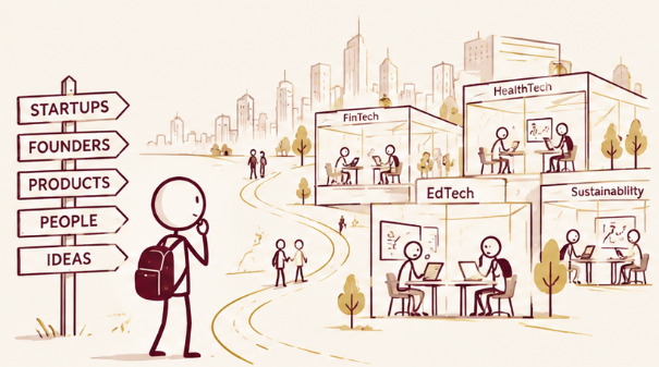 Exploring startup landscape